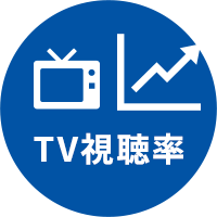 テレビ視聴率ランキング／【テレビ視聴率ランキング】<br>2021年9月13日(月)～9月19日(日)