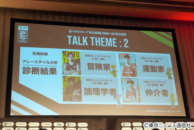 Bリーグのタイトルパートナーに「りそなグループ」が就任。2024-25シーズンは10月3日に「群馬vs広島」で開幕！