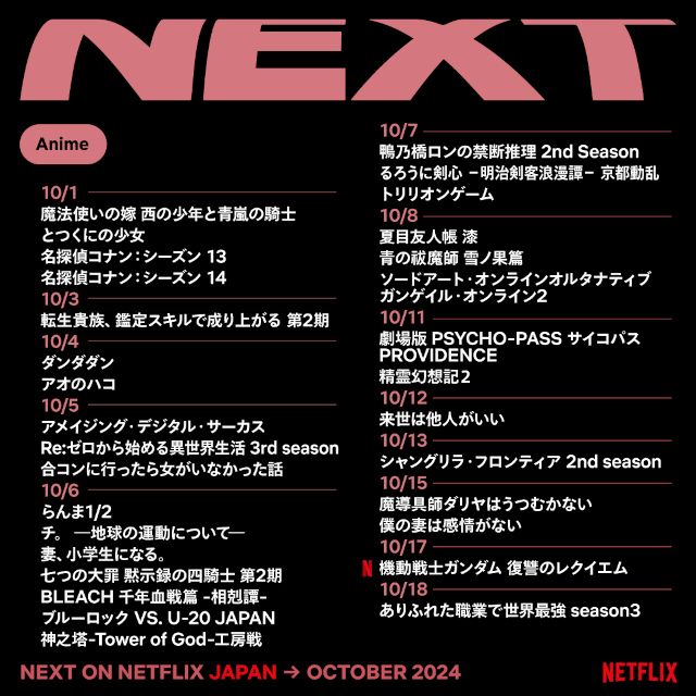 「BEASTARS」第2期ほかNetflixの秋アニメ注目ラインアップが発表！