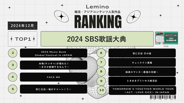 第1位は「2024 SBS歌謡大典」！ Lemino2024年12月韓流・アジアコンテンツ人気ランキングが発表